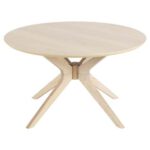 Vestbjerg Viktor Salontafel